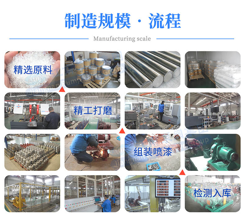 SZCF強(qiáng)力自吸磁力抽桶泵制造流程